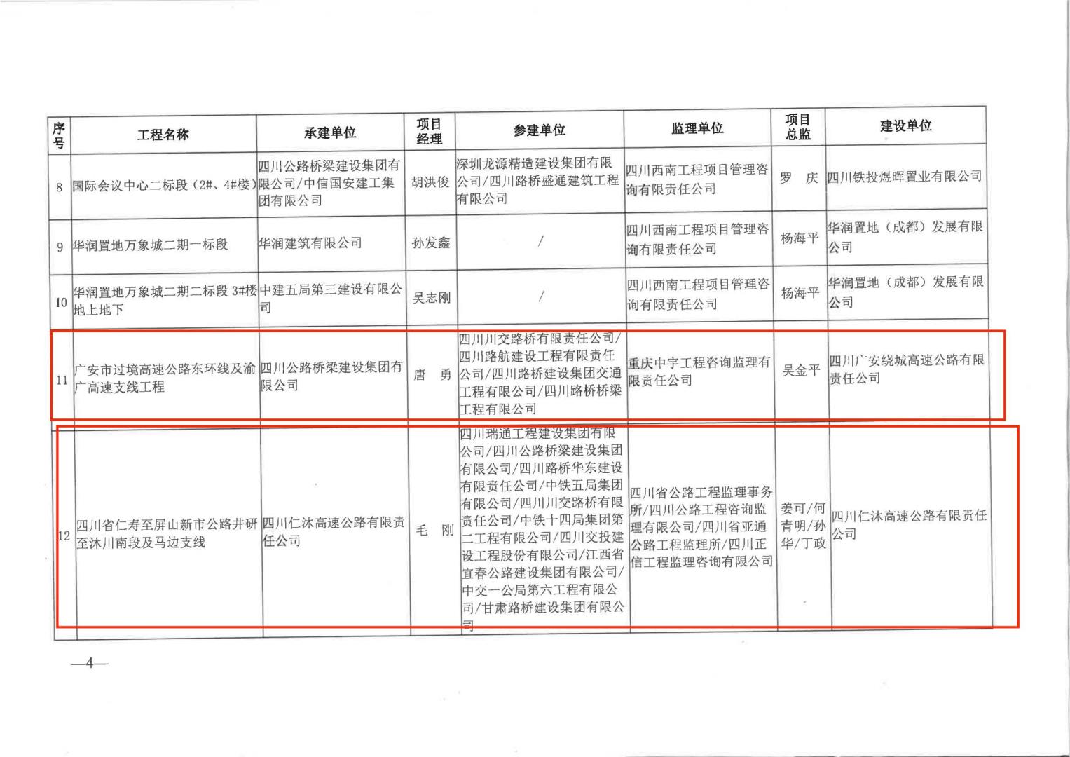 2023年上半年天府杯入選文件_03.jpg