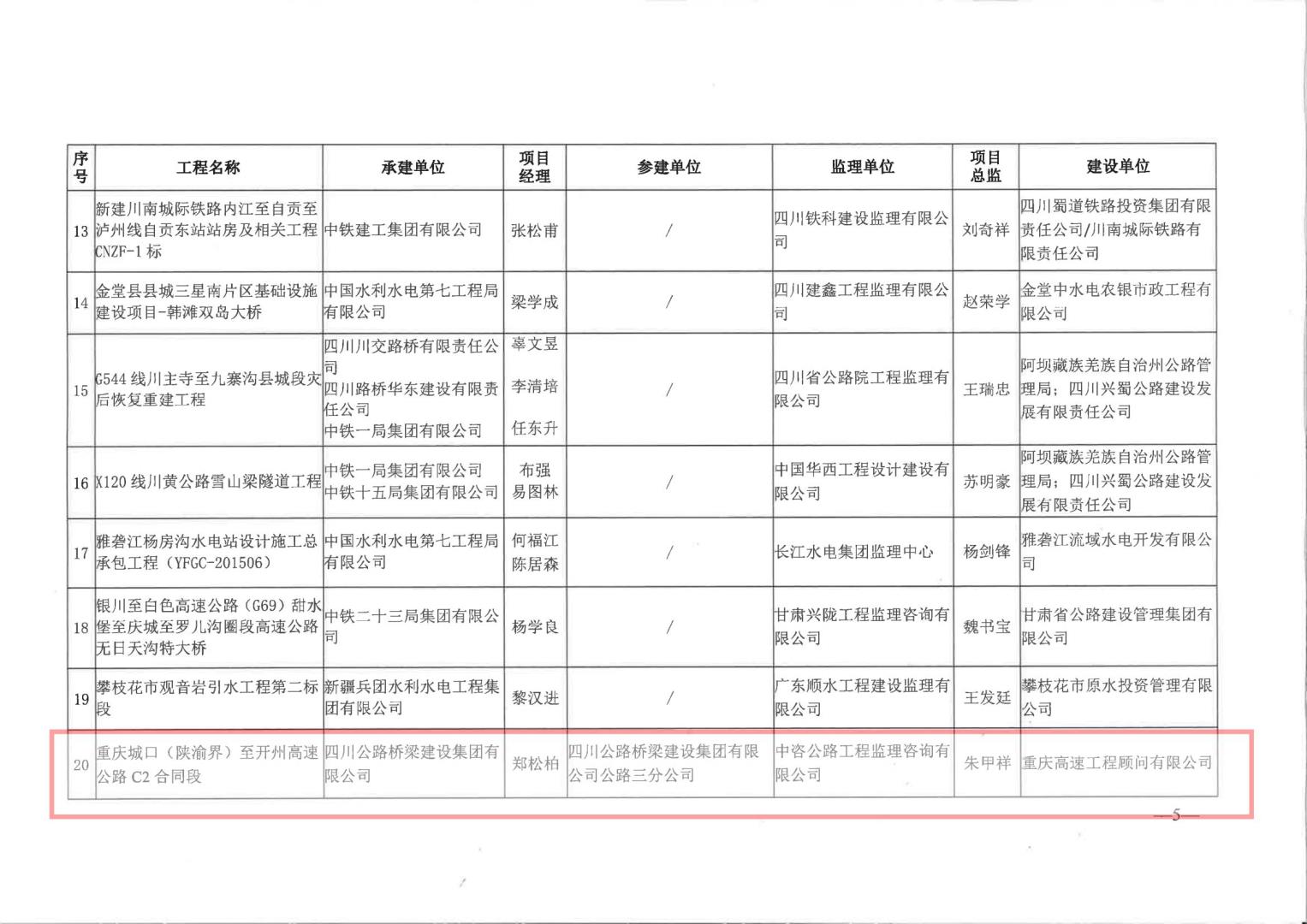 2023年上半年天府杯入選文件_04.jpg