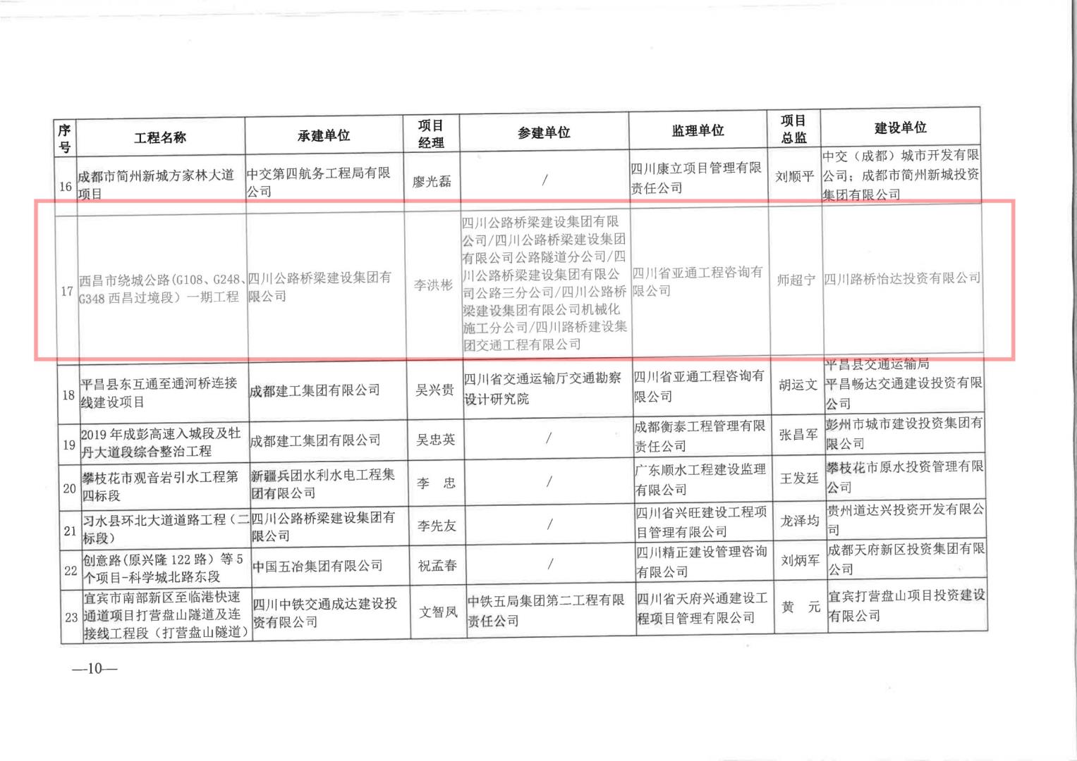 2023年上半年天府杯入選文件_09.jpg
