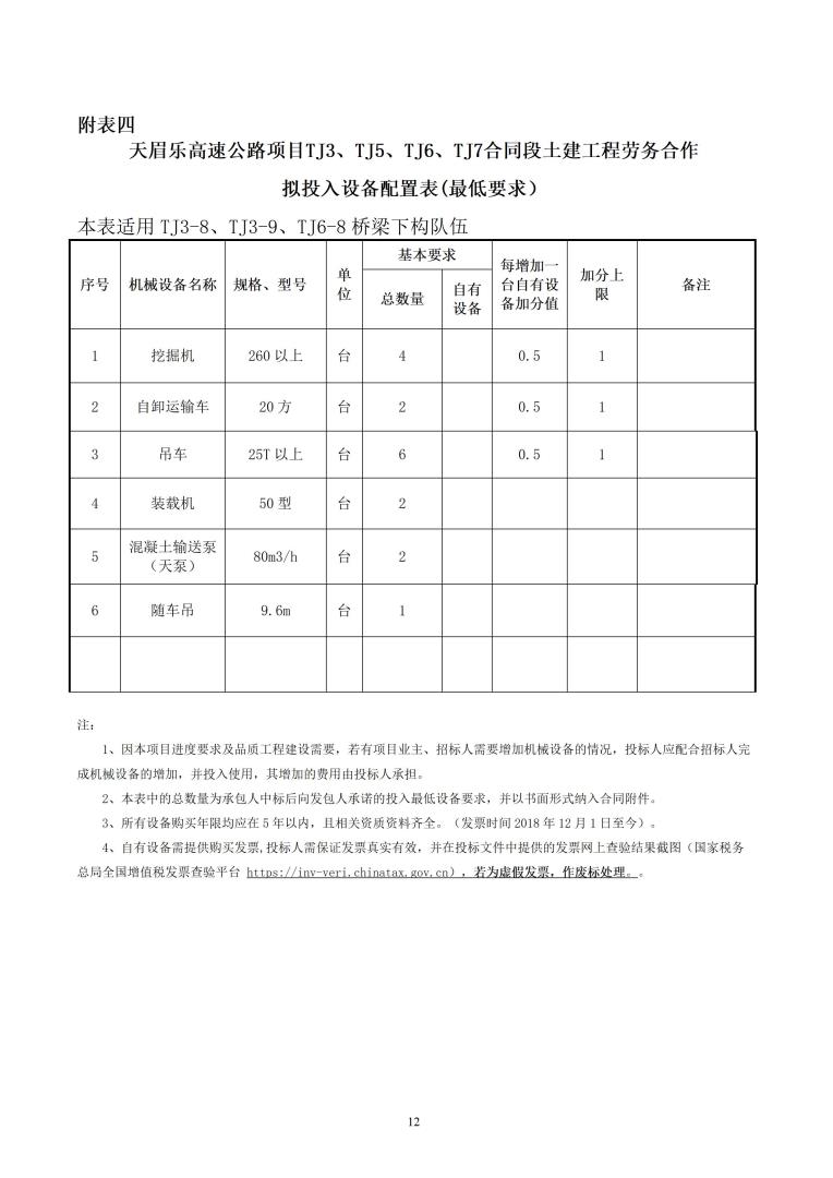 招標(biāo)公告（天眉樂TJ3、TJ5、TJ6、TJ7）20230916_12.jpg